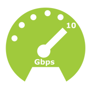 10 Gbps aggregated bandwidth